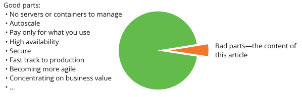 Good and bad parts of serverless