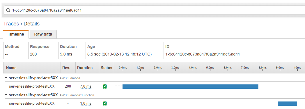 X-Ray 5XX error service map