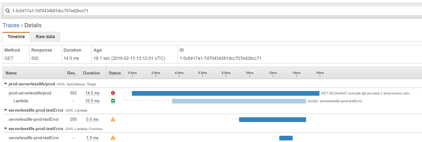 X-Ray exception trace with API Gateway